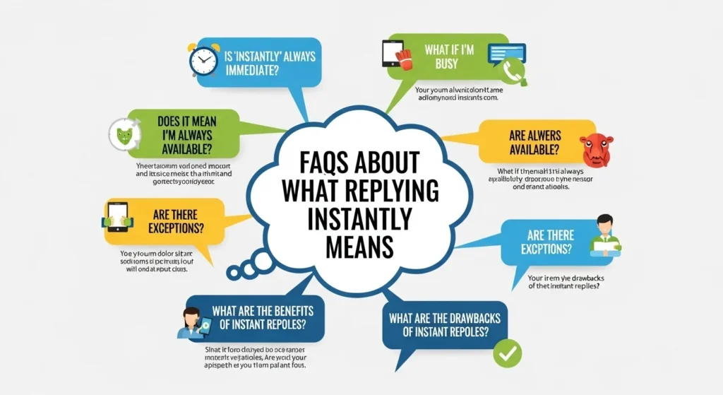 FAQs About What Replying Instantly Means